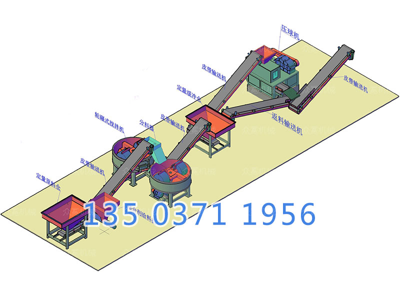 除塵灰壓球機(jī)生產(chǎn)線工藝流程